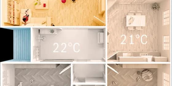 Productvoorstel thermostaat